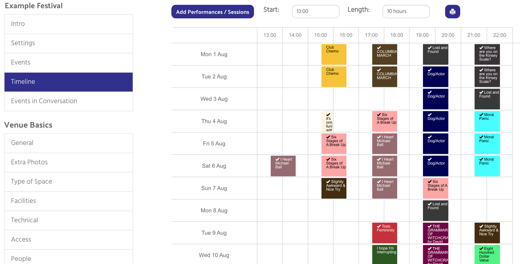venue administration timeline